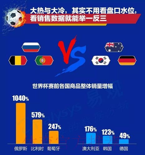世界杯盘口安全最新网址 世界杯盘口安全最新网址