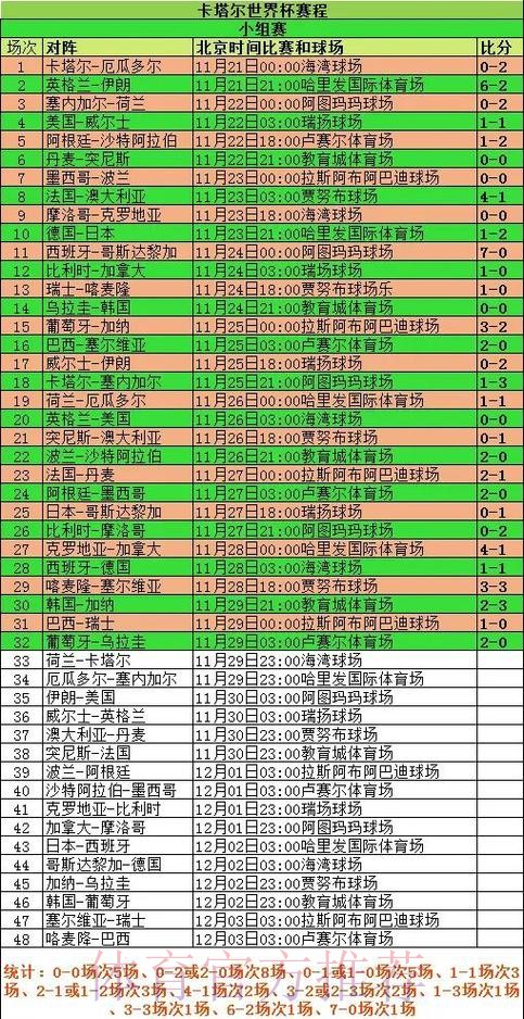 深入解析世界杯竞猜技巧与最新网址攻略 深入解析世界杯竞猜技巧与最新网址攻略
